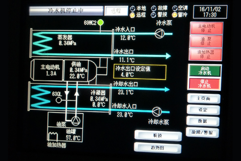 水蓄冷自控、智能自控系统电脑画面