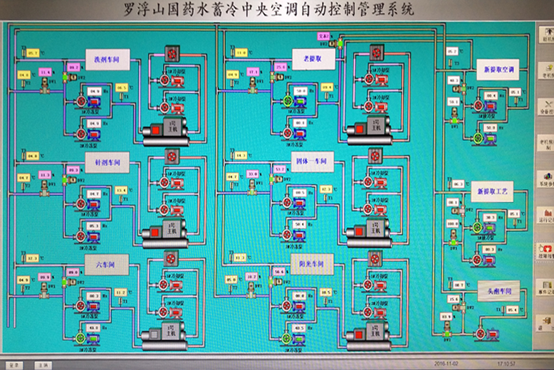 水蓄冷自控、智能自控系统电脑画面