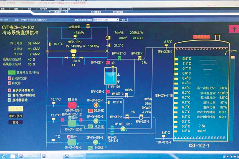 水蓄冷自控、智能自控系统电脑画面