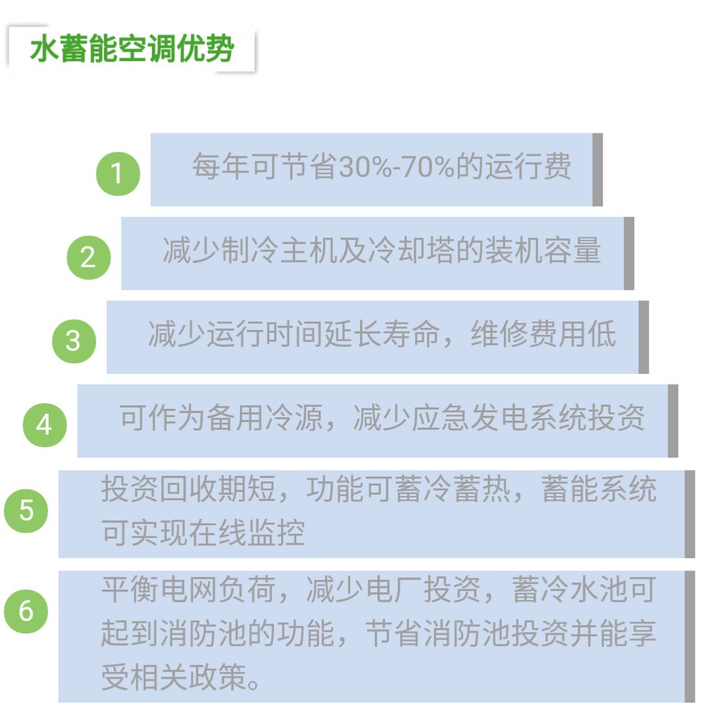 自然分层水蓄冷技术简介