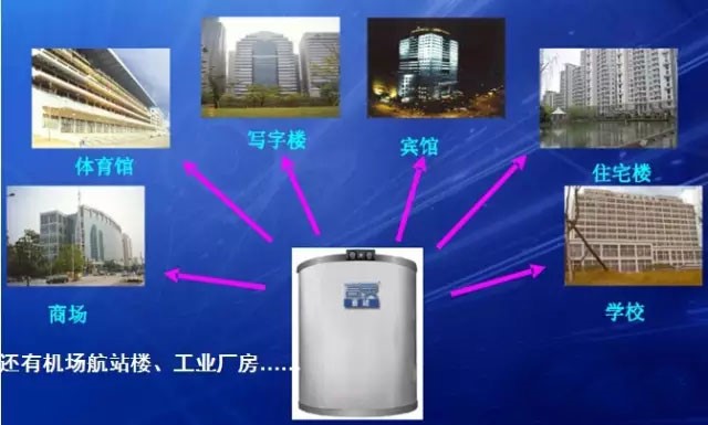 【水蓄冷技术】蓄冷水池防水保温一体化的做法